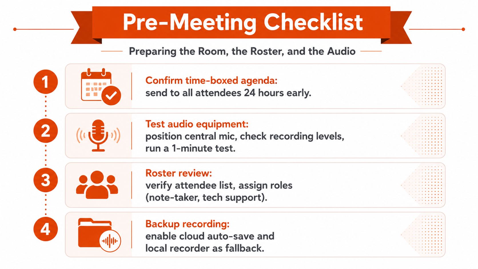 How to Transcribe Meeting Minutes a Practical 2026 Guide