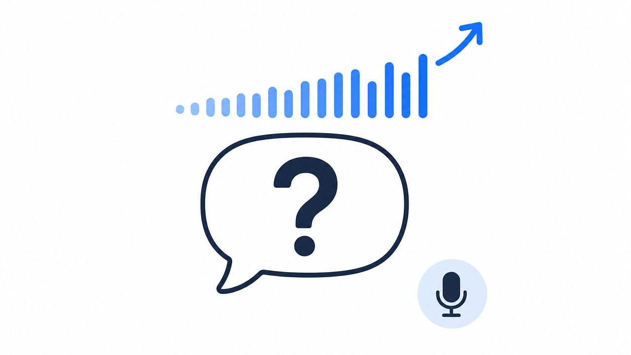 A speech bubble with a question mark symbol positioned below an upward trending bar chart graphic.