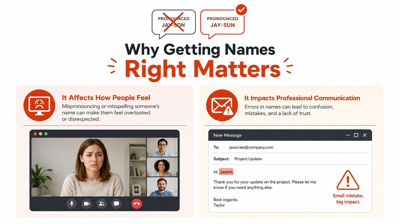 How to Master Proper Name Pronunciation at Work