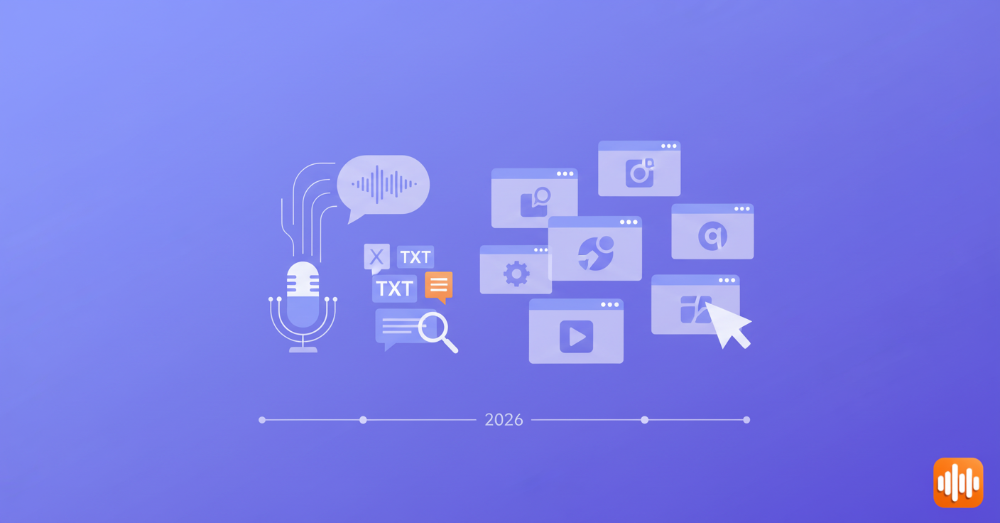 Best Speech to Text Software in 2026